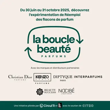 Parfum : six acteurs unissent leurs forces pour tester le réemploi des flacons