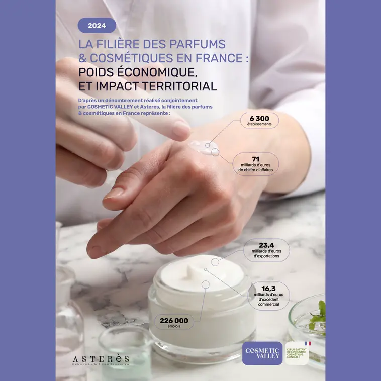Quel est le poids de la filière cosmétique française ?