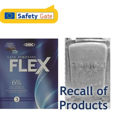 Recall of products