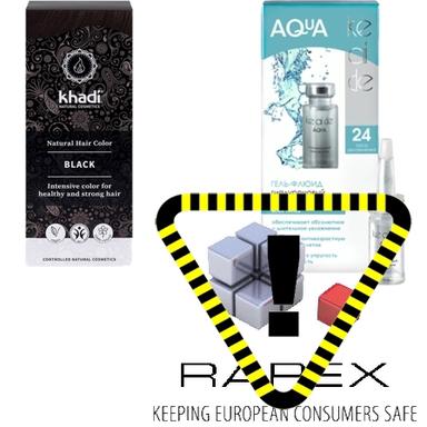 Produits au rappel