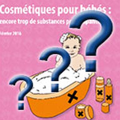 © L'Observatoire des Cosmétiques