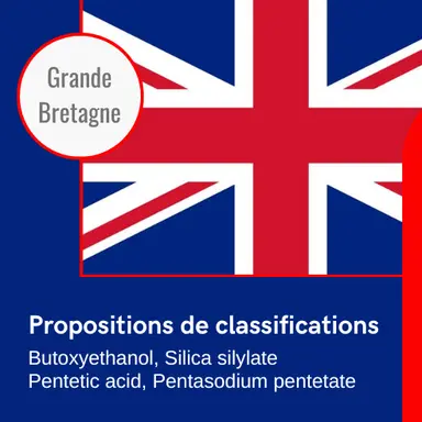 Grande-Bretagne : consultation sur 3 propositions de classification CLH