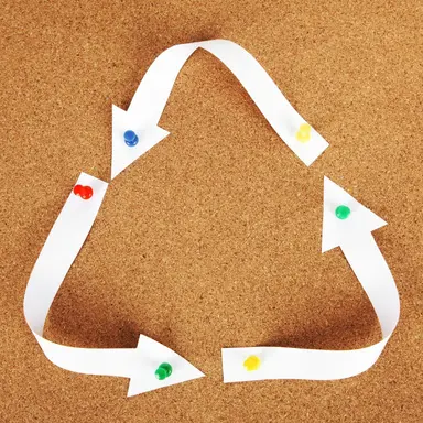 Recyclage du plastique : quelle est l'attitude des Américains ?