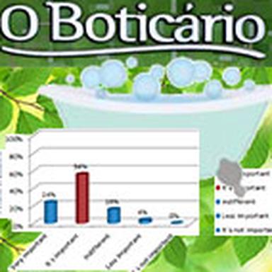 © Thinkstock/L'Observatoire des Cosmétiques