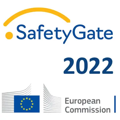 2022 : 213 cosmétiques dans le Safety Gate