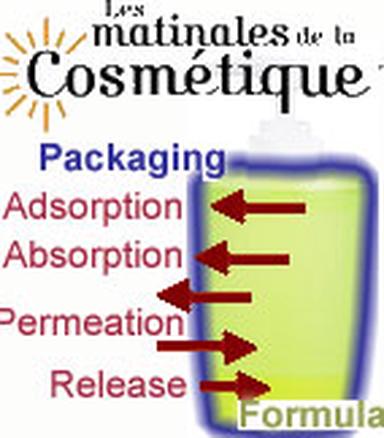 ©CosmeticOBS-L'Observatoire des Cosmétiques