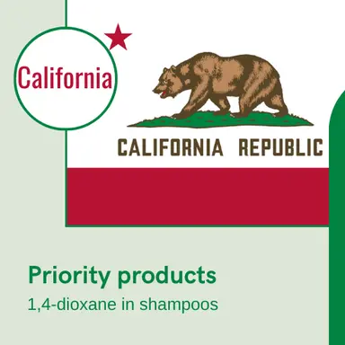 Les shampooings contenant du 1,4-dioxane "Produits Prioritaires" en Californie
