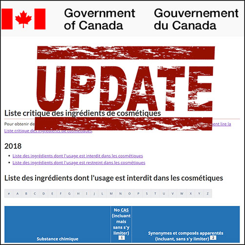 Modifications de la Liste critique des ingrédients cosmétiques
