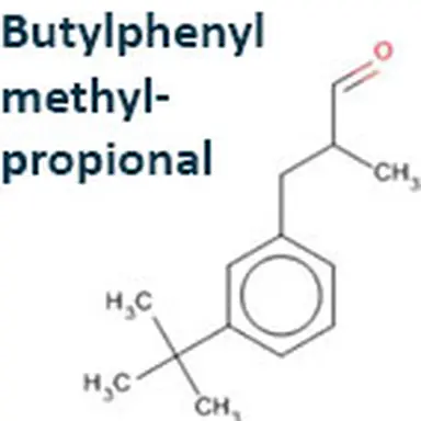 Butylphenyl methylpropional : un nom à retenir… et à bannir
