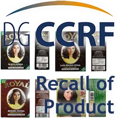 Recall of products