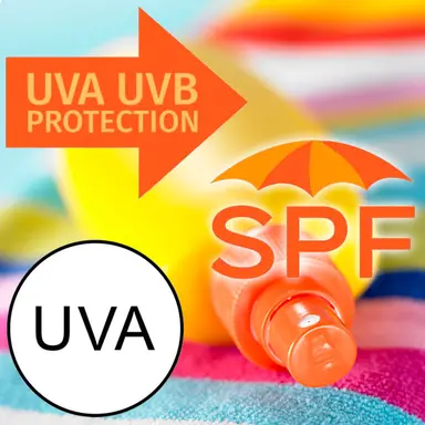 Crème solaire et sigles UVA et UVB