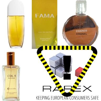 Produits au rappel