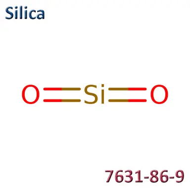 Silica
