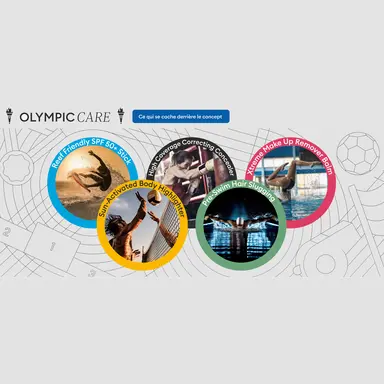 Provital et les Olympiades du soin