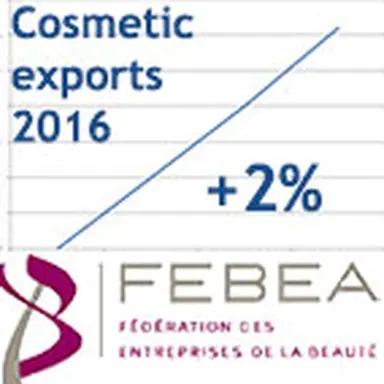© CosmeticOBS-L'Observatoire des Cosmétiques