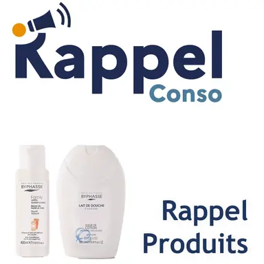 Produits au rappel