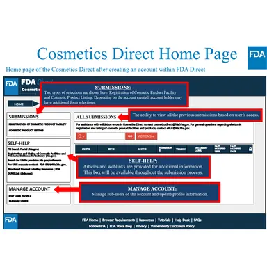 MoCRA : la FDA dévoile son projet de nouveau portail de notification