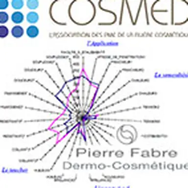 © L'Observatoire des Cosmétiques