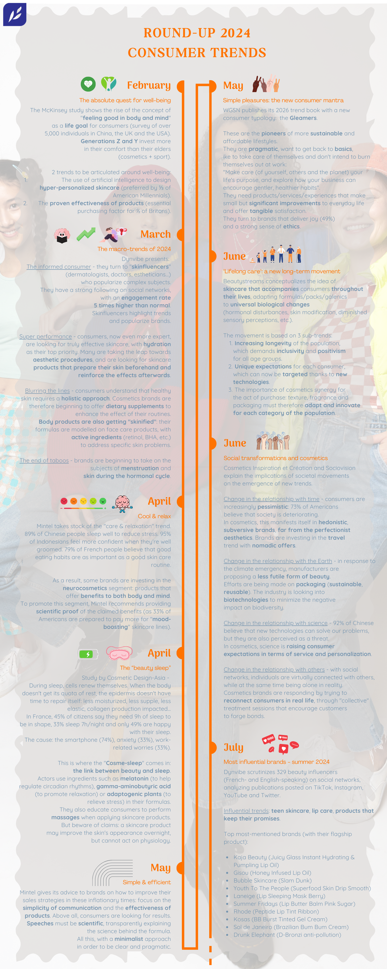 infographic EN