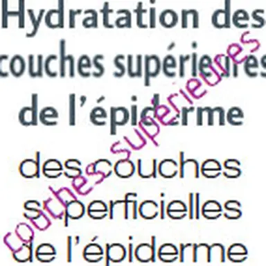 ©L'Observatoire des Cosmétiques