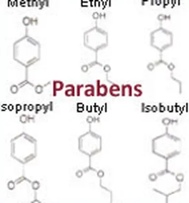 ©L'Observatoire des Cosmétiques