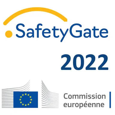 2022 : 213 cosmétiques dans le Safety Gate