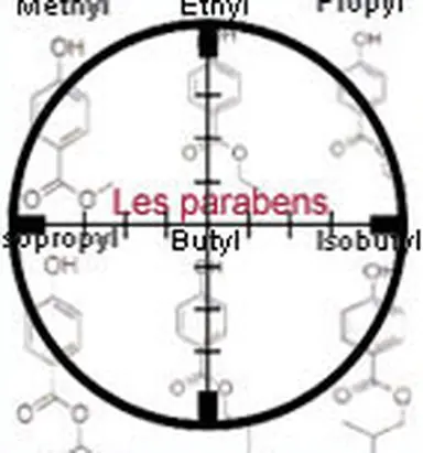 ©L'Observatoire des Cosmétiques