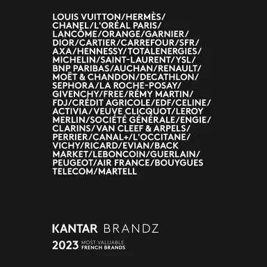 Les marques françaises gagnent en puissance