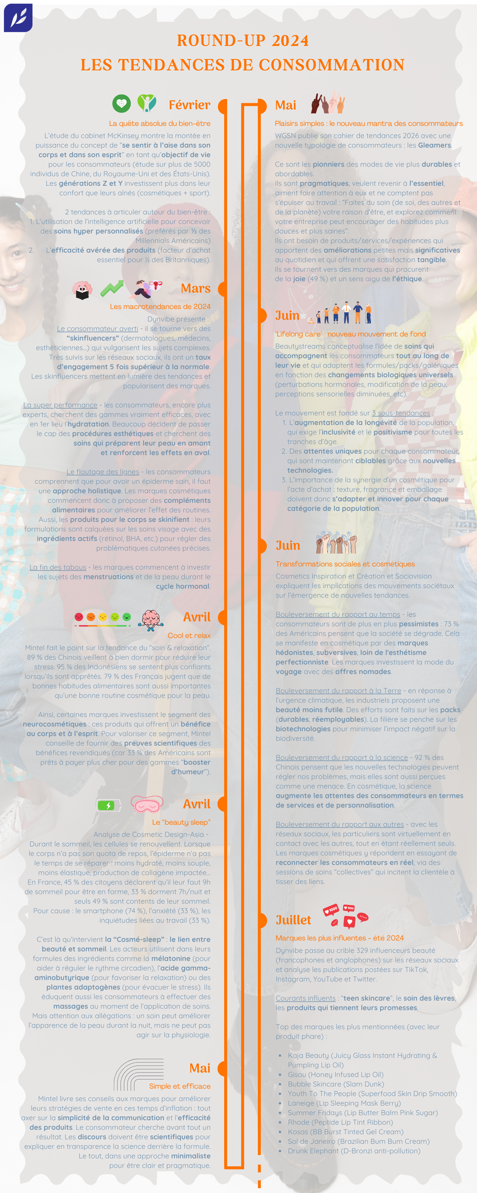 infographie FR