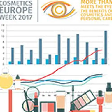 © CosmeticOBS-L'Observatoire des Cosmétiques