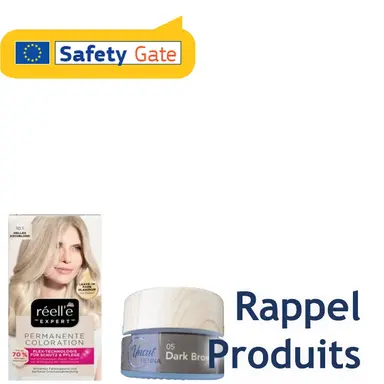 Produits au rappel