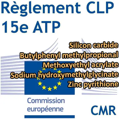 15e ATP du CLP : 5 ingrédients cosmétiques classés CMR 1
