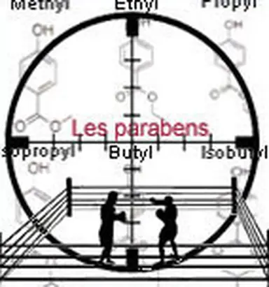 ©L'Observatoire des Cosmétiques