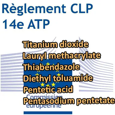 14e ATP du CLP : le TiO2 officiellement classifié Cancérogène 2