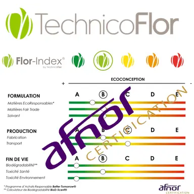 Le FlorIndex de TechnicoFlor obtient la validation d’AFNOR Certification
